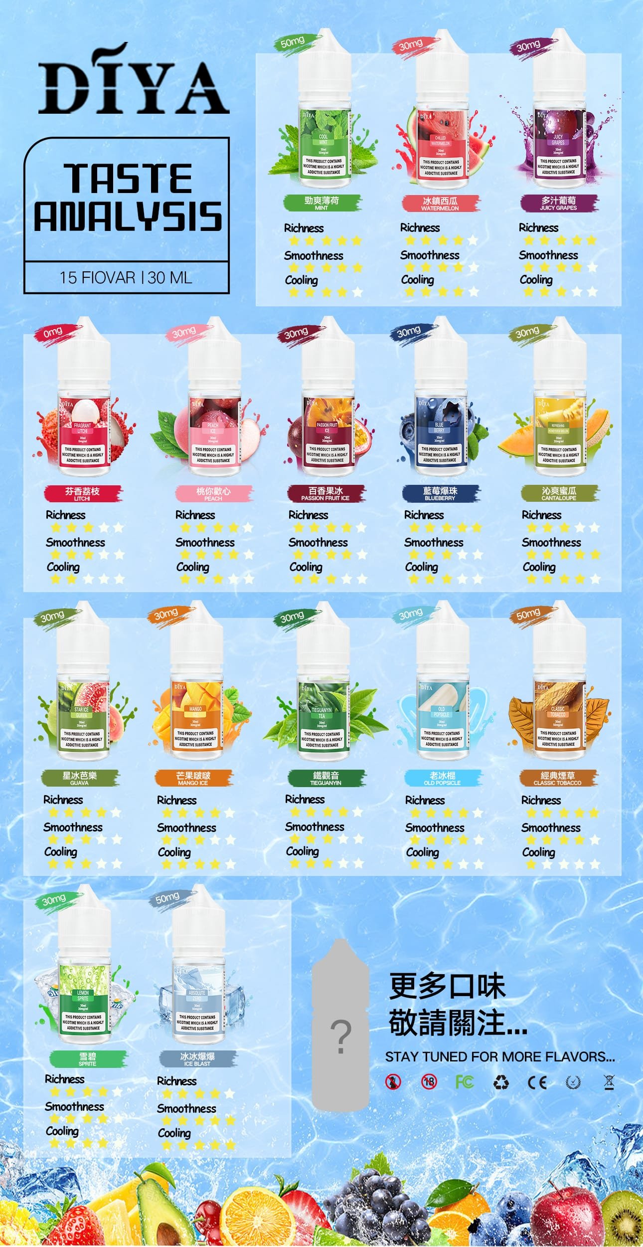 DIYA 叮啞系列煙油 30ML|小煙專用適配多款主機與煙彈|台灣現貨 DIYA 叮啞系列煙油 30ML|小煙專用適配多款主機與煙彈|台灣現貨:圖片 2